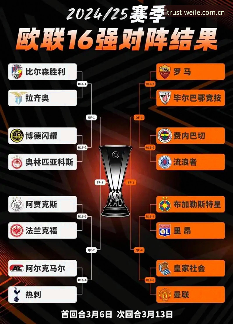 微乐官网登录常见问题 在微乐体育平台解读欧联杯决赛的操作教程:从比赛观看到数据复盘全攻略